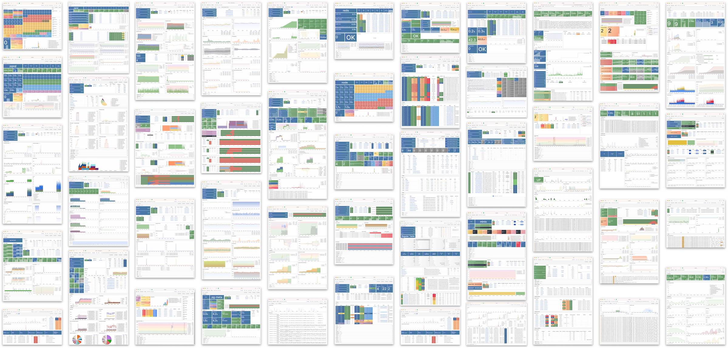 Piglet Monitoring Dashboard